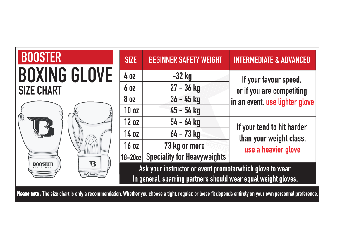 Booster Boxhandschuhe BG WAR BK/RD