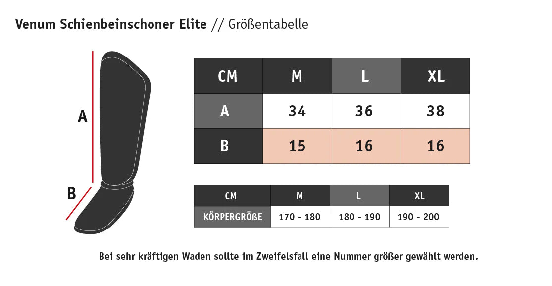 Venum Elite Pro Set - Kopfschutz, Schienbeinschutz + Mundschutz