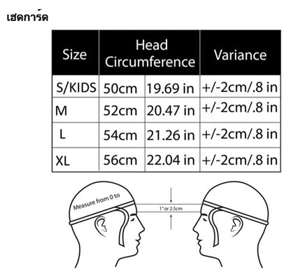 Fairtex High Performance Pro Set - Kopfschutz, Schienbeinschutz + Mundschutz