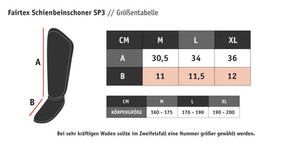 Fairtex High Performance Pro Set - Kopfschutz, Schienbeinschutz + Mundschutz